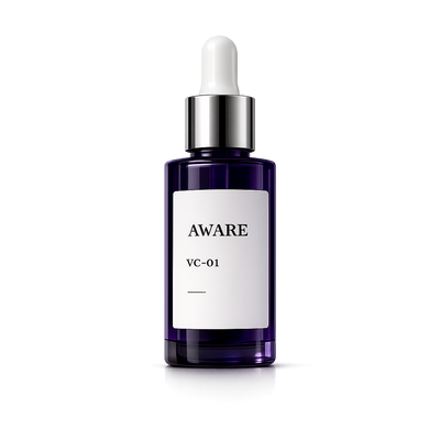 getaware