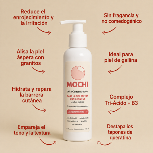 MOCHI sérum corporal renovador con sus beneficios